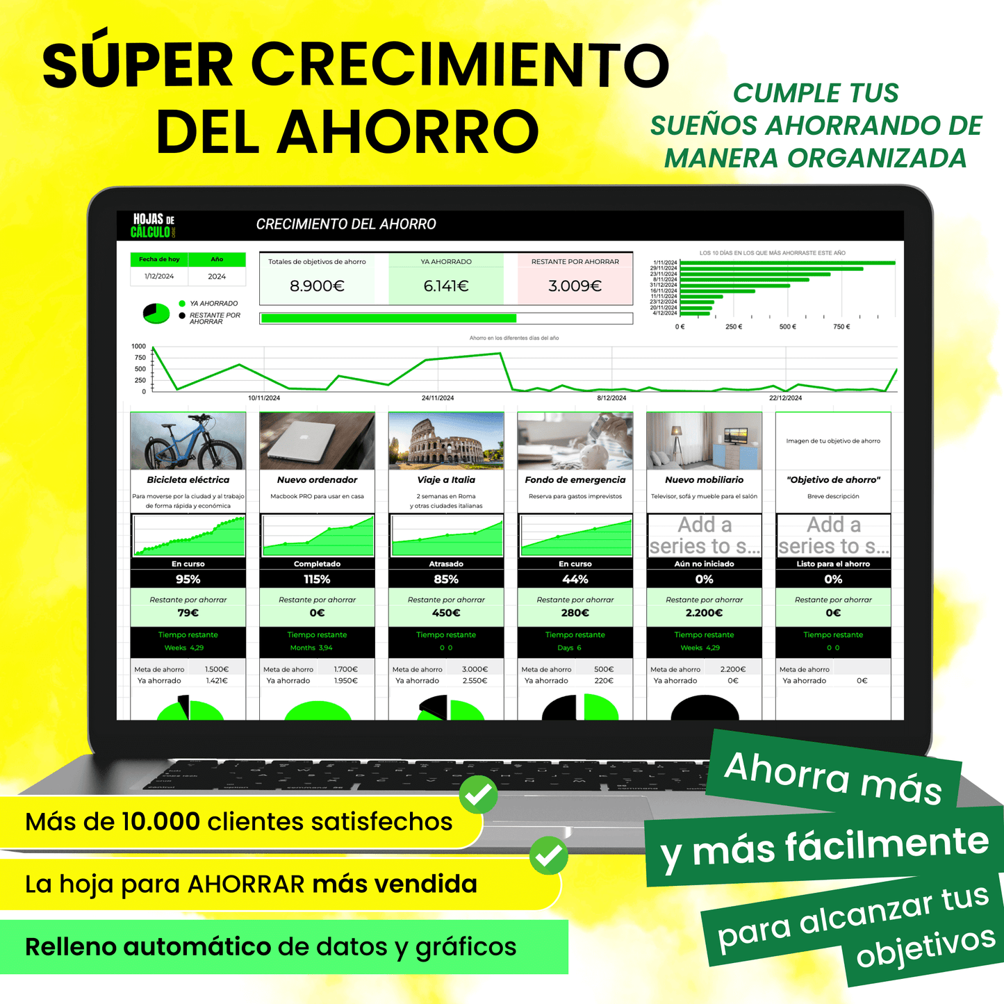 SUPER Crecimiento del AHORRO