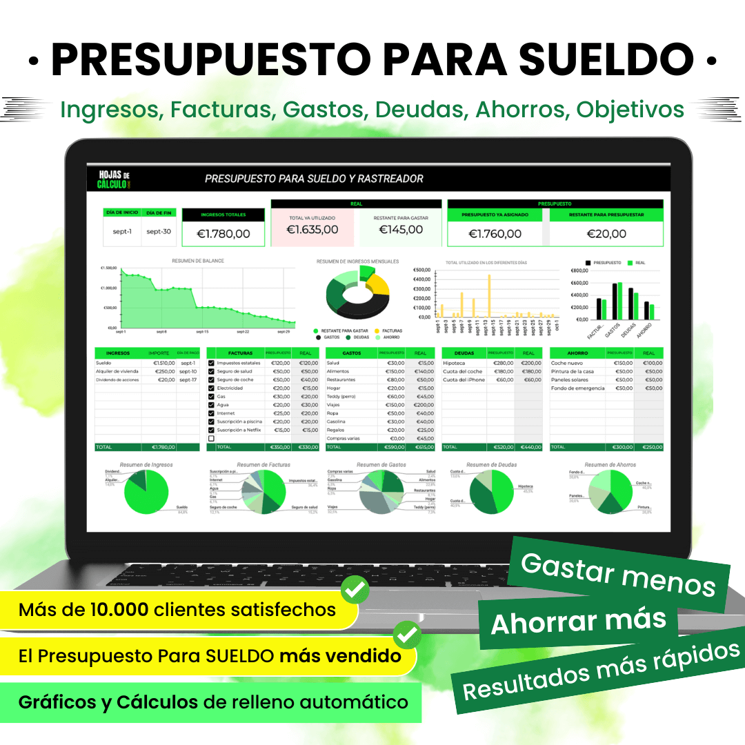 Presupuesto Para SUELDO