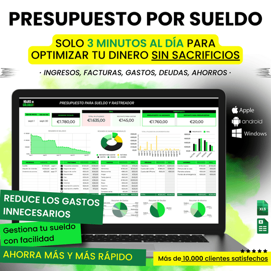 Presupuesto Por SUELDO