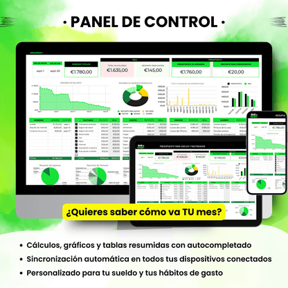 Presupuesto Por SUELDO