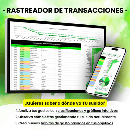 Presupuesto Por SUELDO